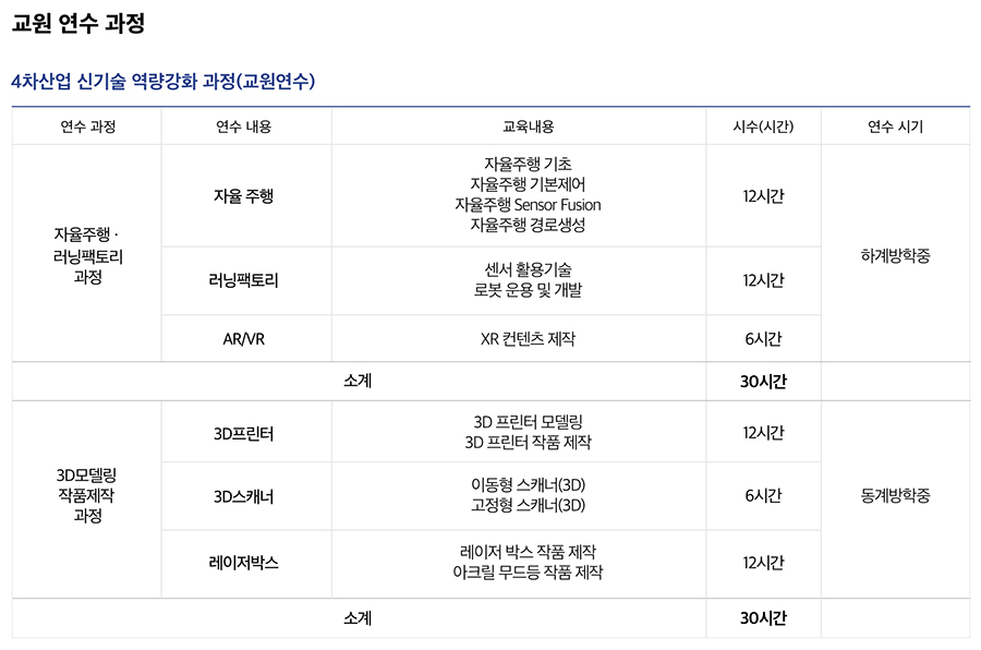 교원-연수--교원-연수-과정