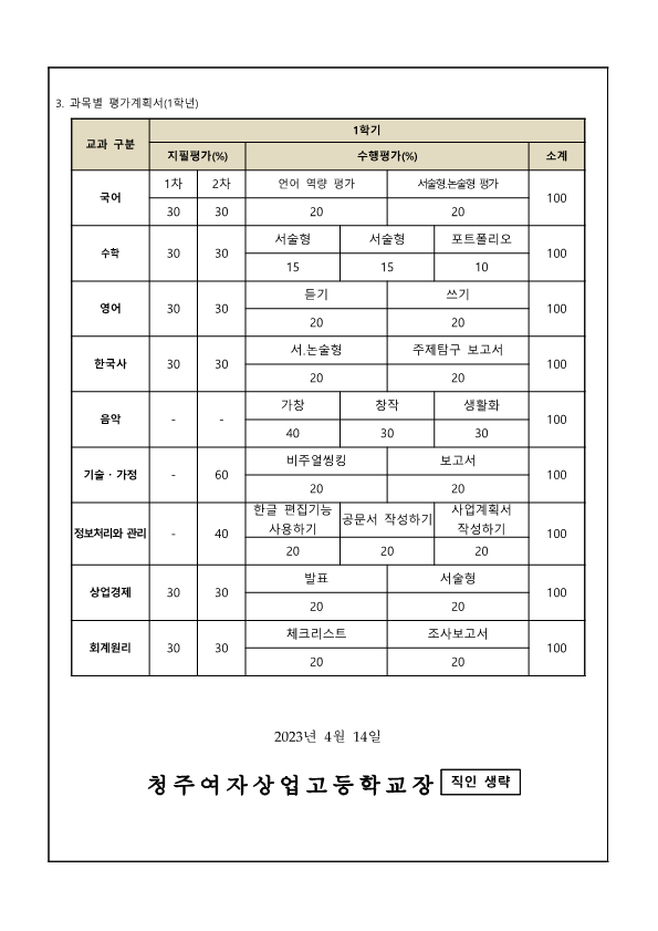 2023학년도 1학기 정기고사 일정계획 가정통신문_2