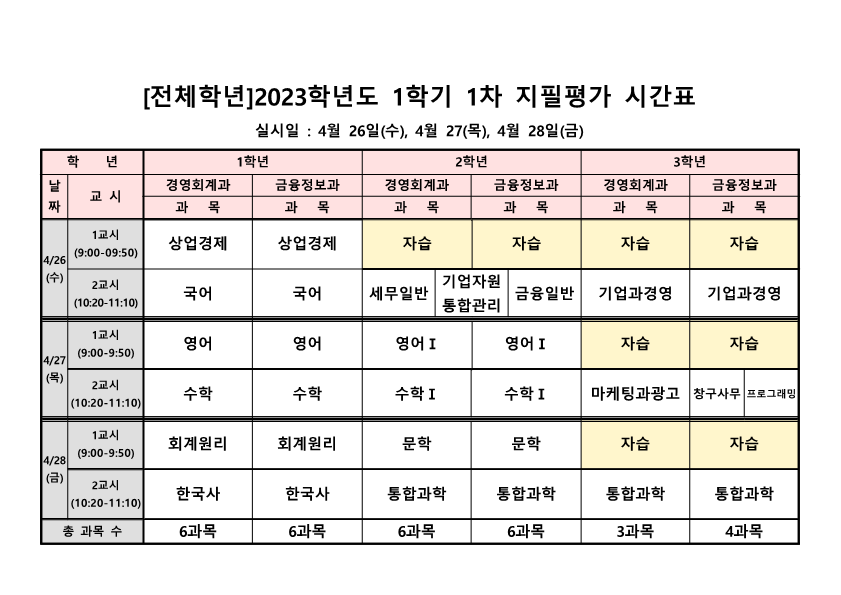 2023학년도 1학기 1차 지필평가 시간표_1