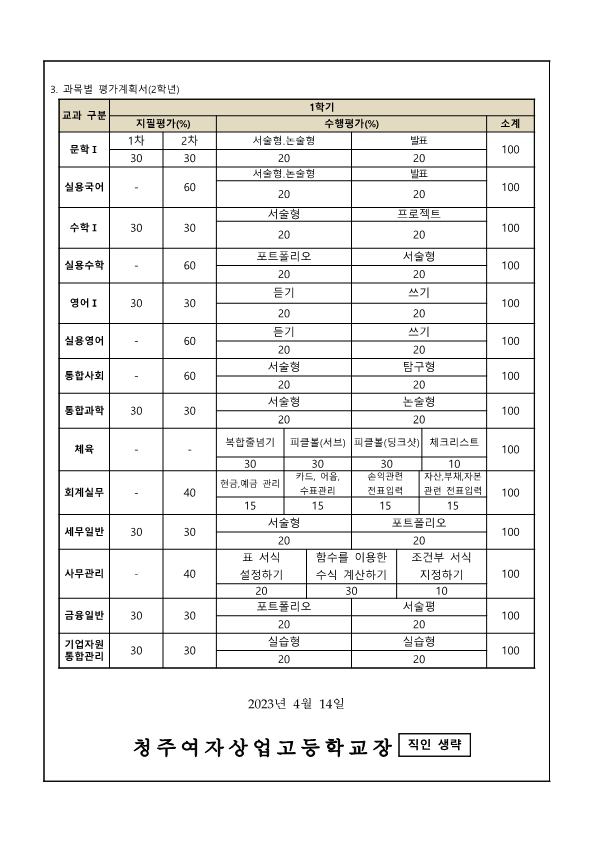 2023학년도 1학기 정기고사 일정계획 가정통신문_3