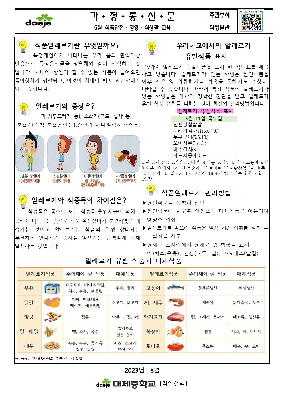 [가정통신문]5월 식생활교육자료001