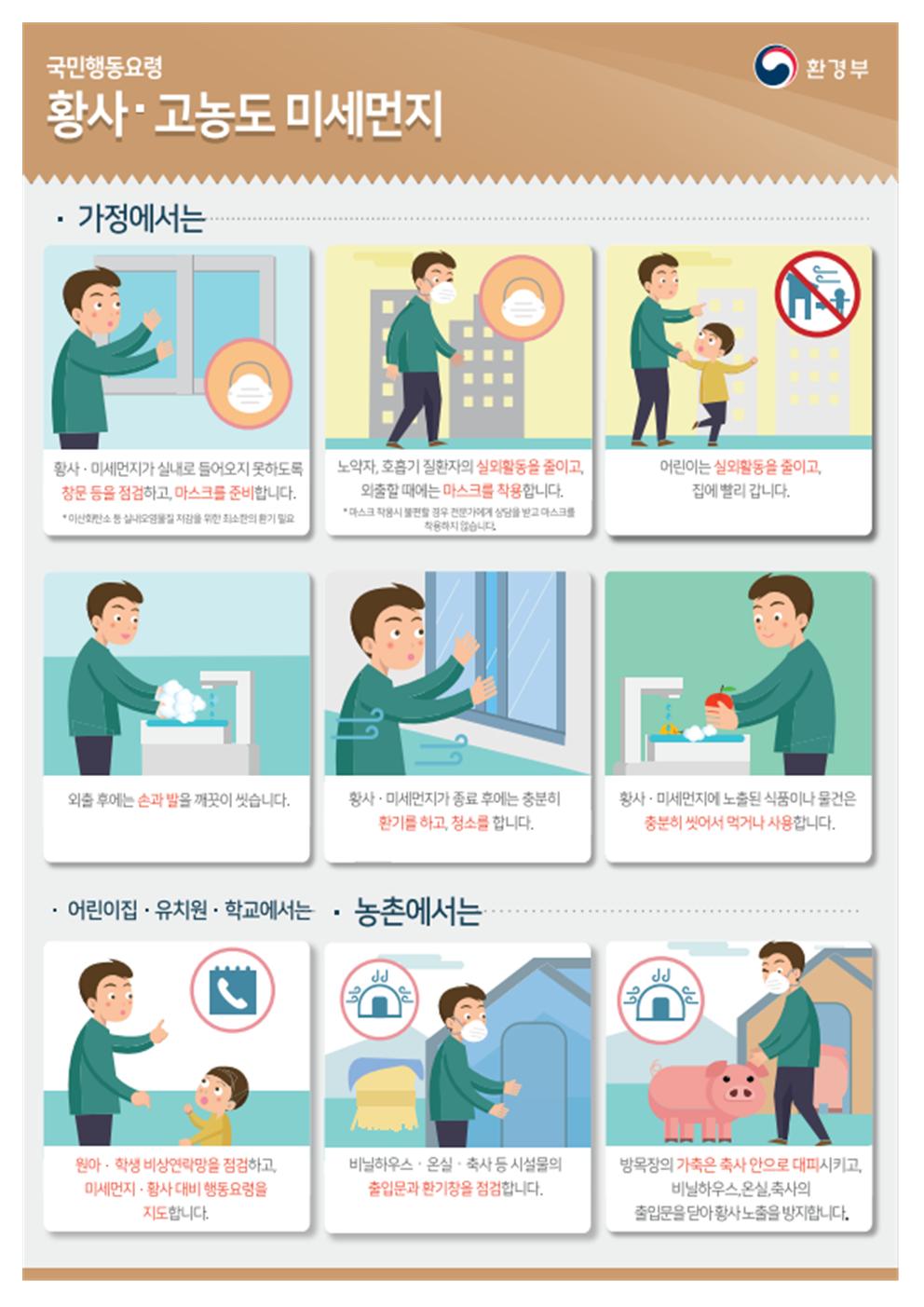 황사.고농도 미세먼지 국민행동요령