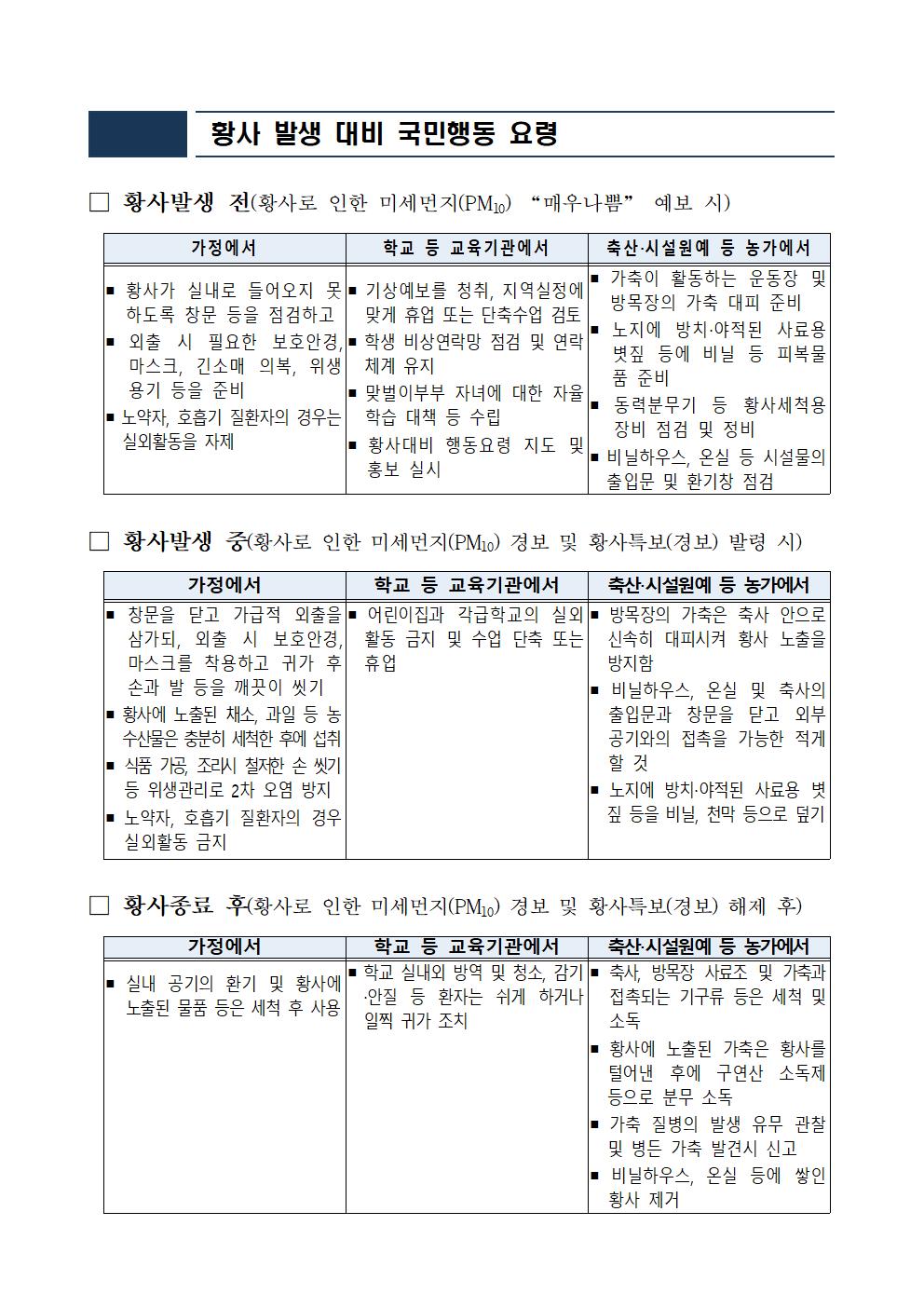 황사 발생 대비 국민행동 요령001