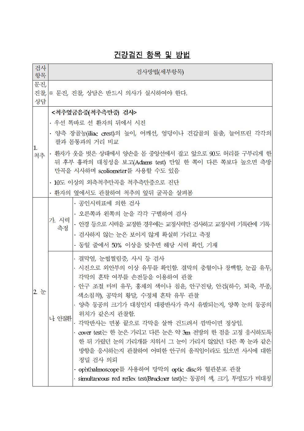 건강검진 항목 및 방법001