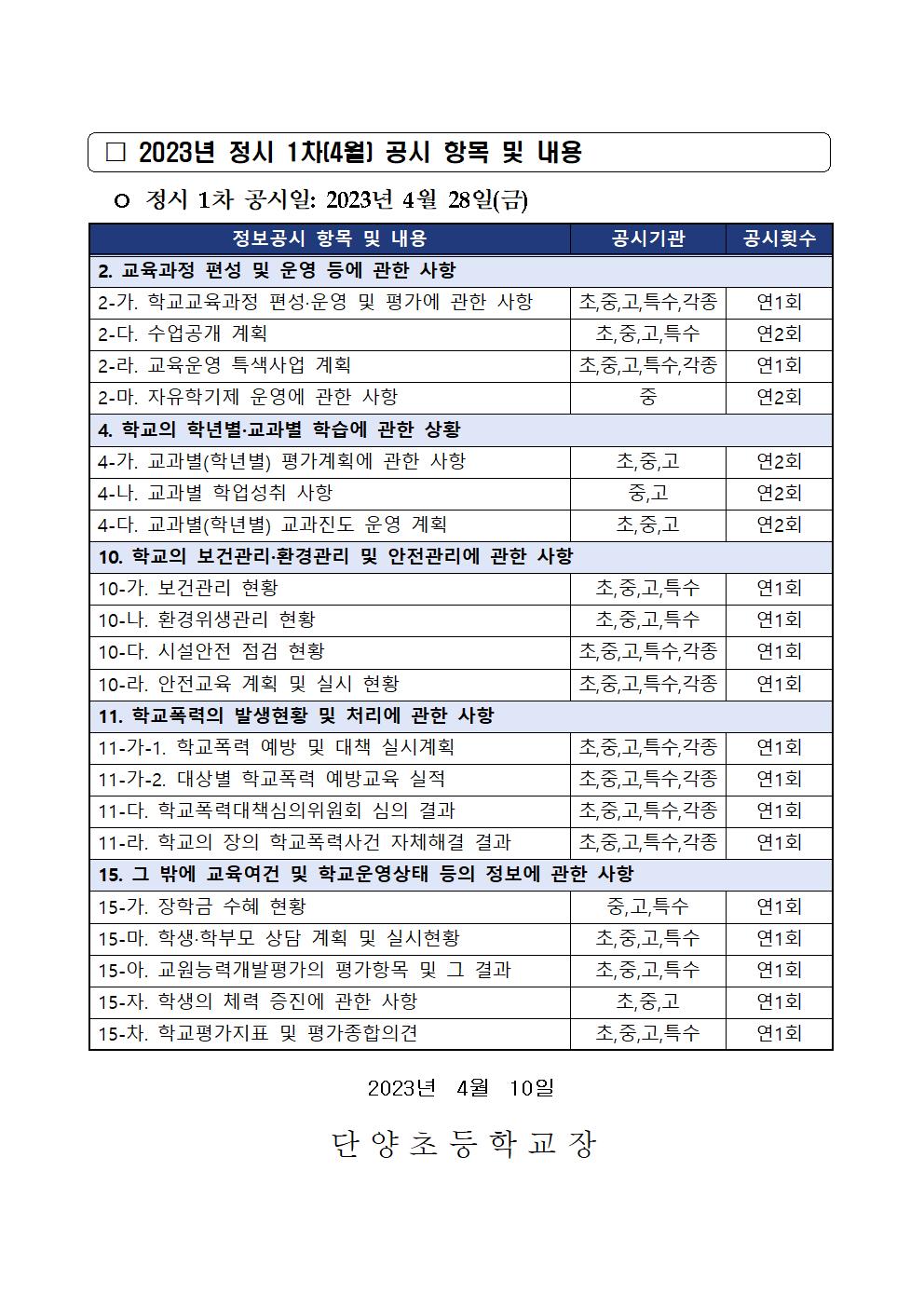 2023. 정시 1차(4월) 정보공시 안내002