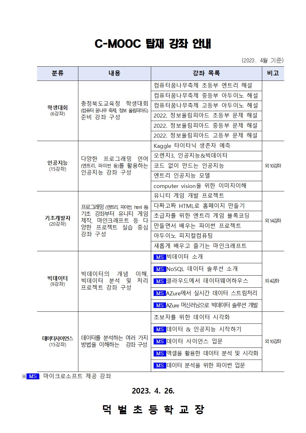 2023. 정보(SW,AI) 교육 플랫폼 C-MOOC 개통 안내문002