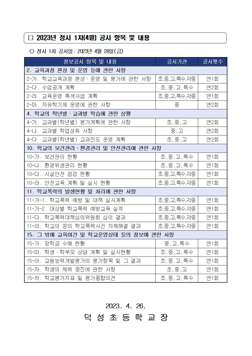 2023. 정시 1차(4월) 정보공시 안내 가정통신문002