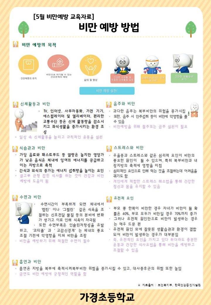 5월 비만예방 교육자료