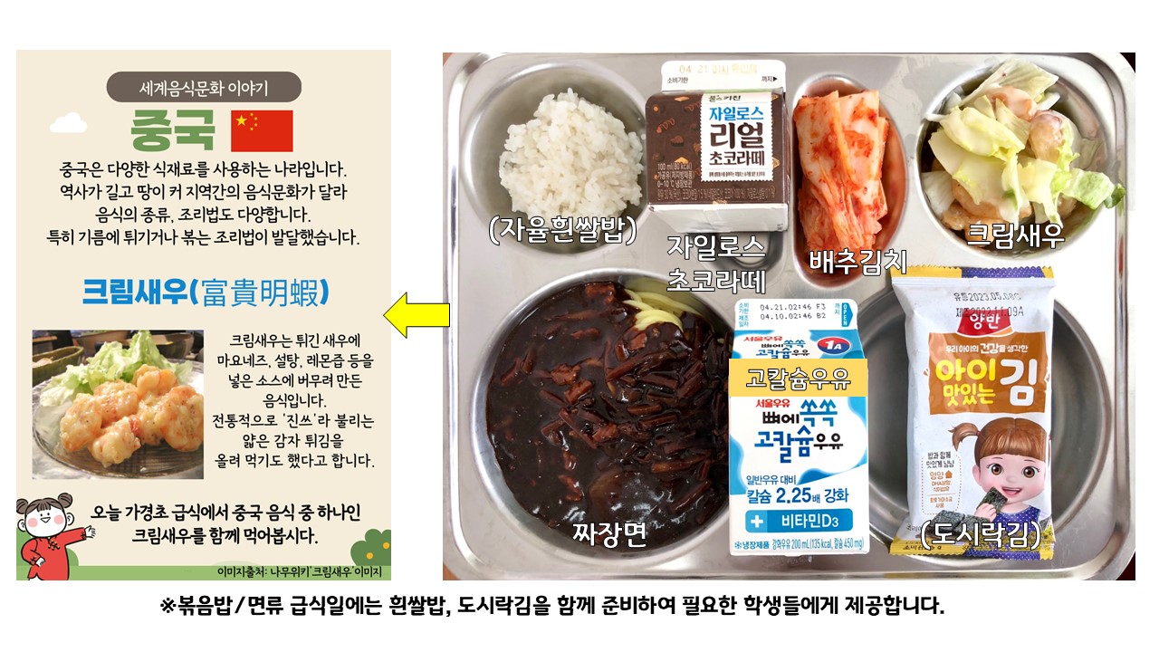 식단게시서식