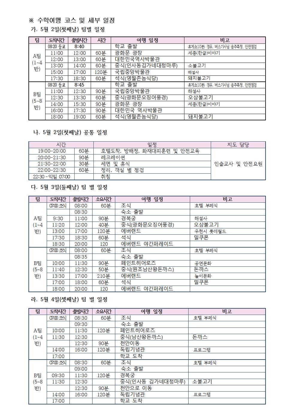 가정통신문 (2023. 2학년 수학여행 안내)002