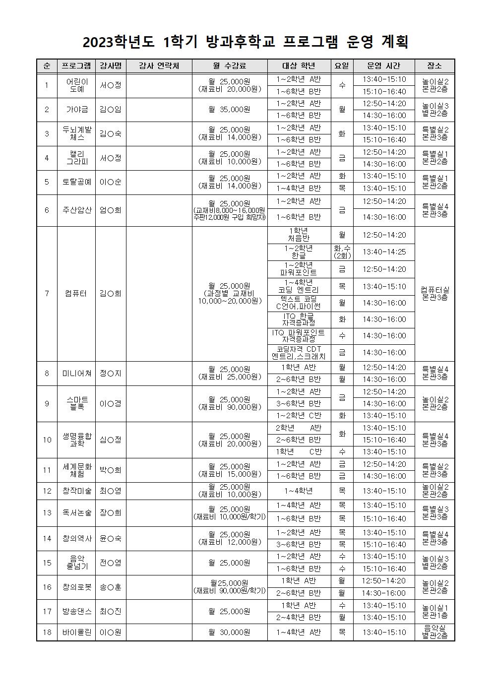 2023. 1학기 방과후학교 프로그램 운영 계획(홈페이지 공지용)001