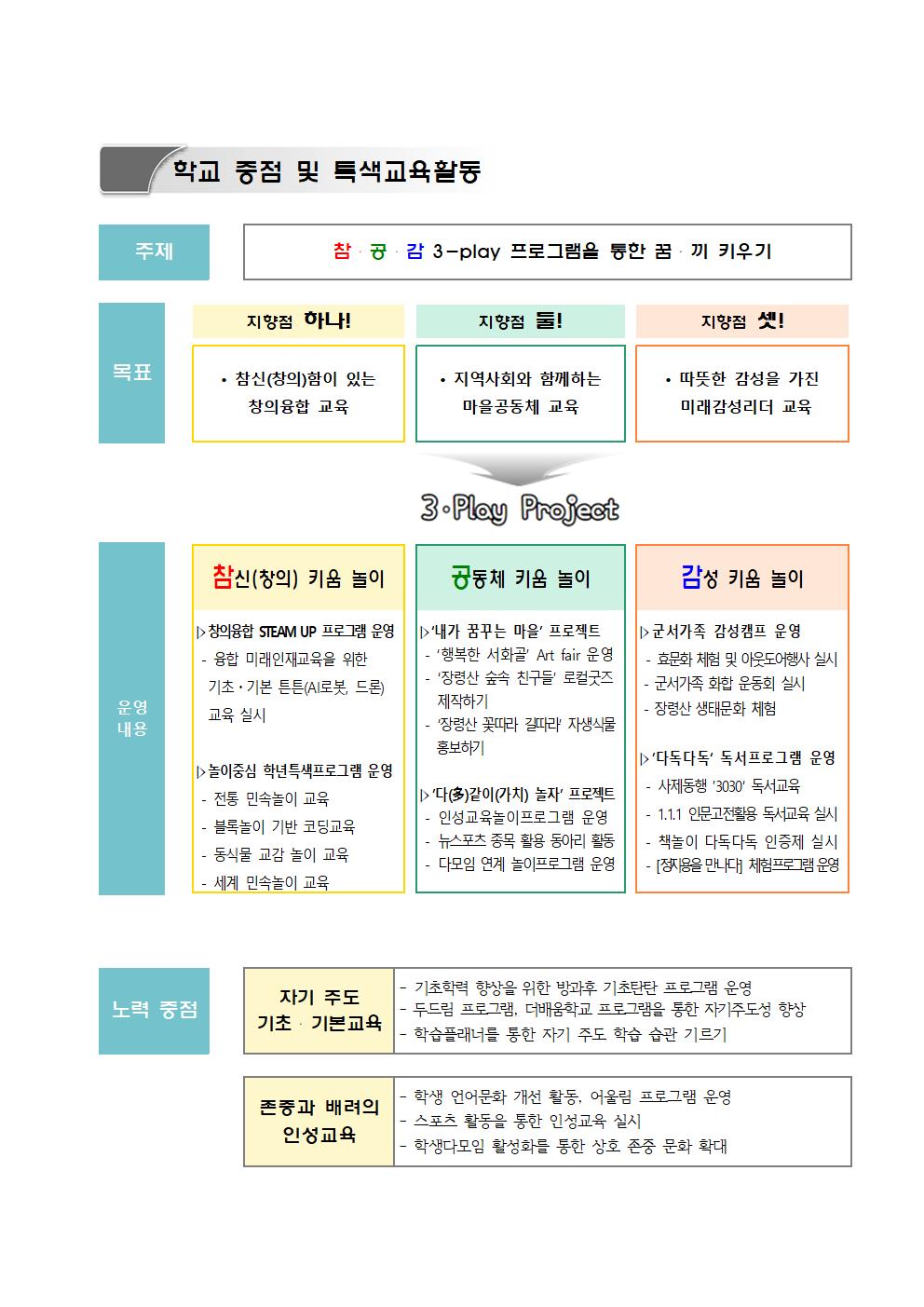 군서초특색001