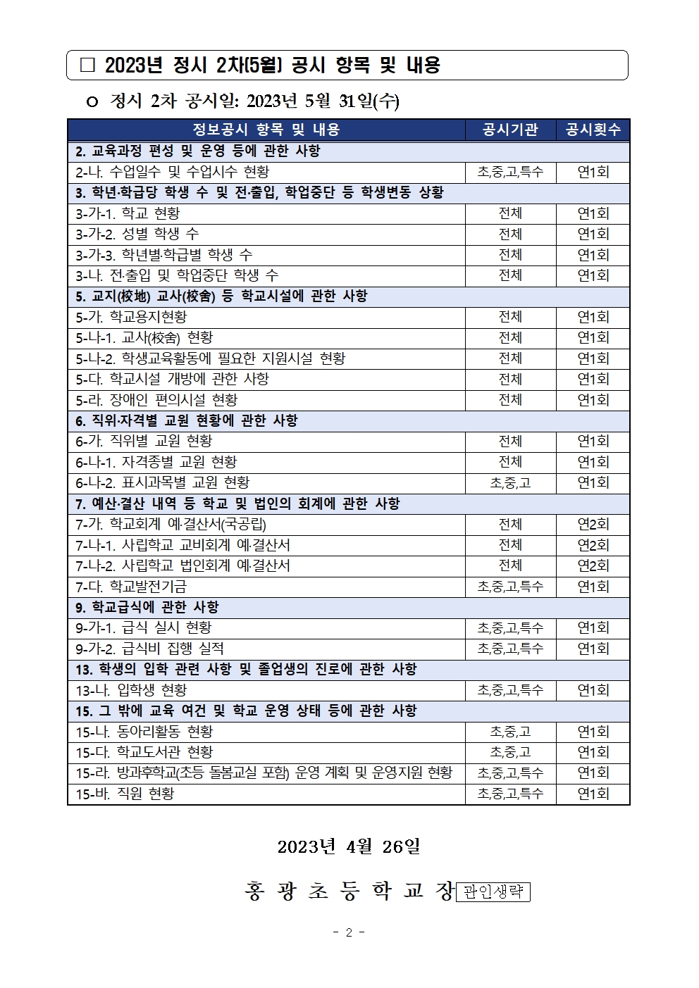 2023년 정시 2차(5월) 정보공시 안내 가정통신문002