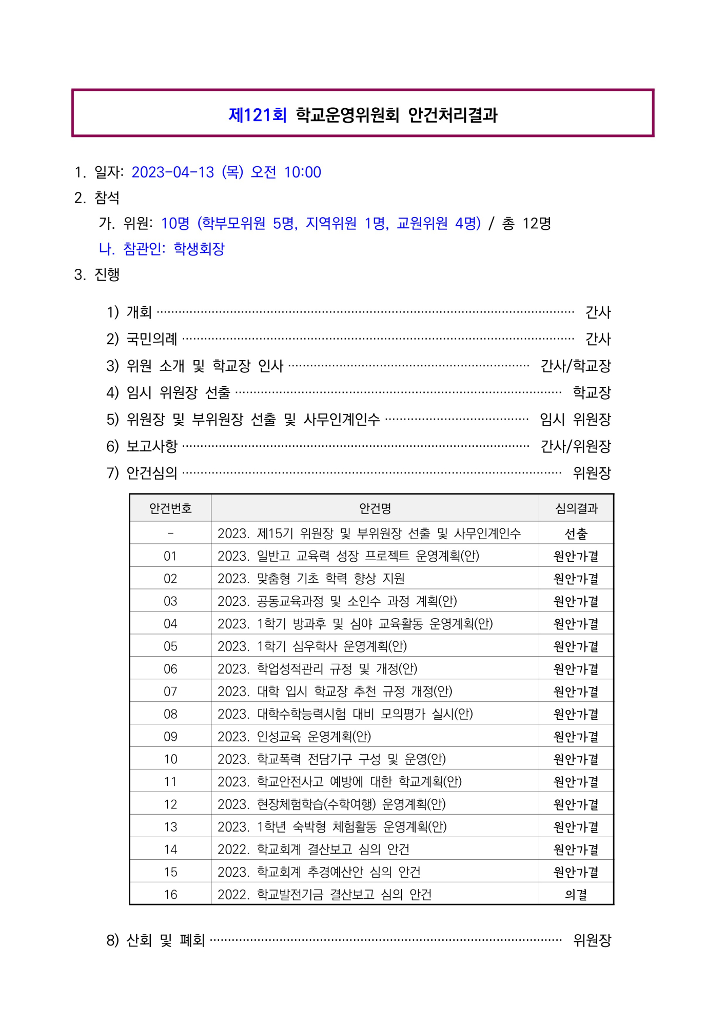 제121회 학교운영위원회 안건처리 결과(홈페이지)_1