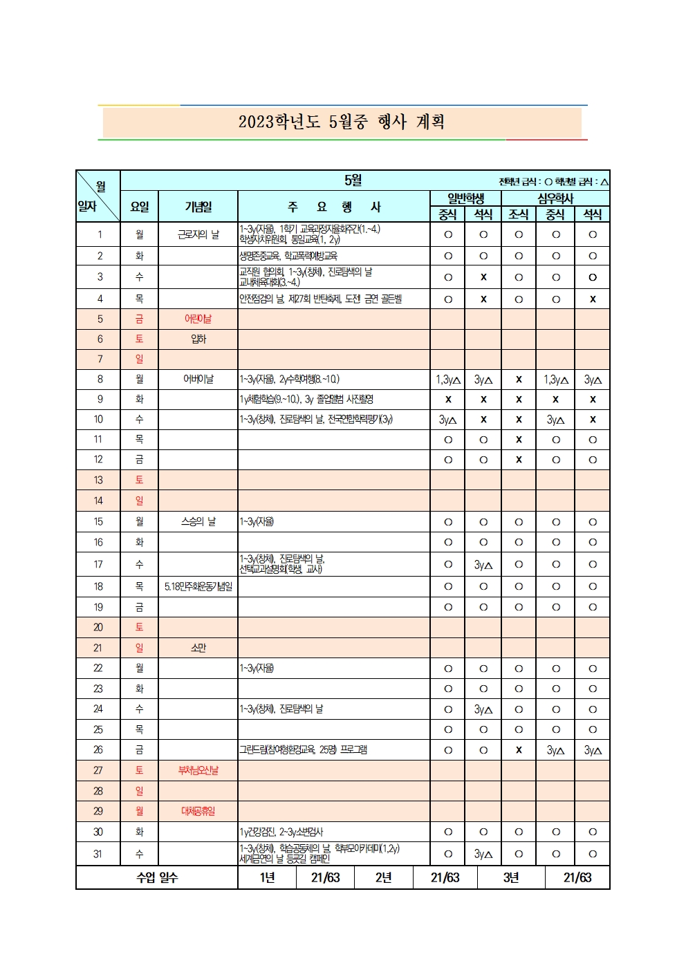 2023. 05월 급식비 납부안내002