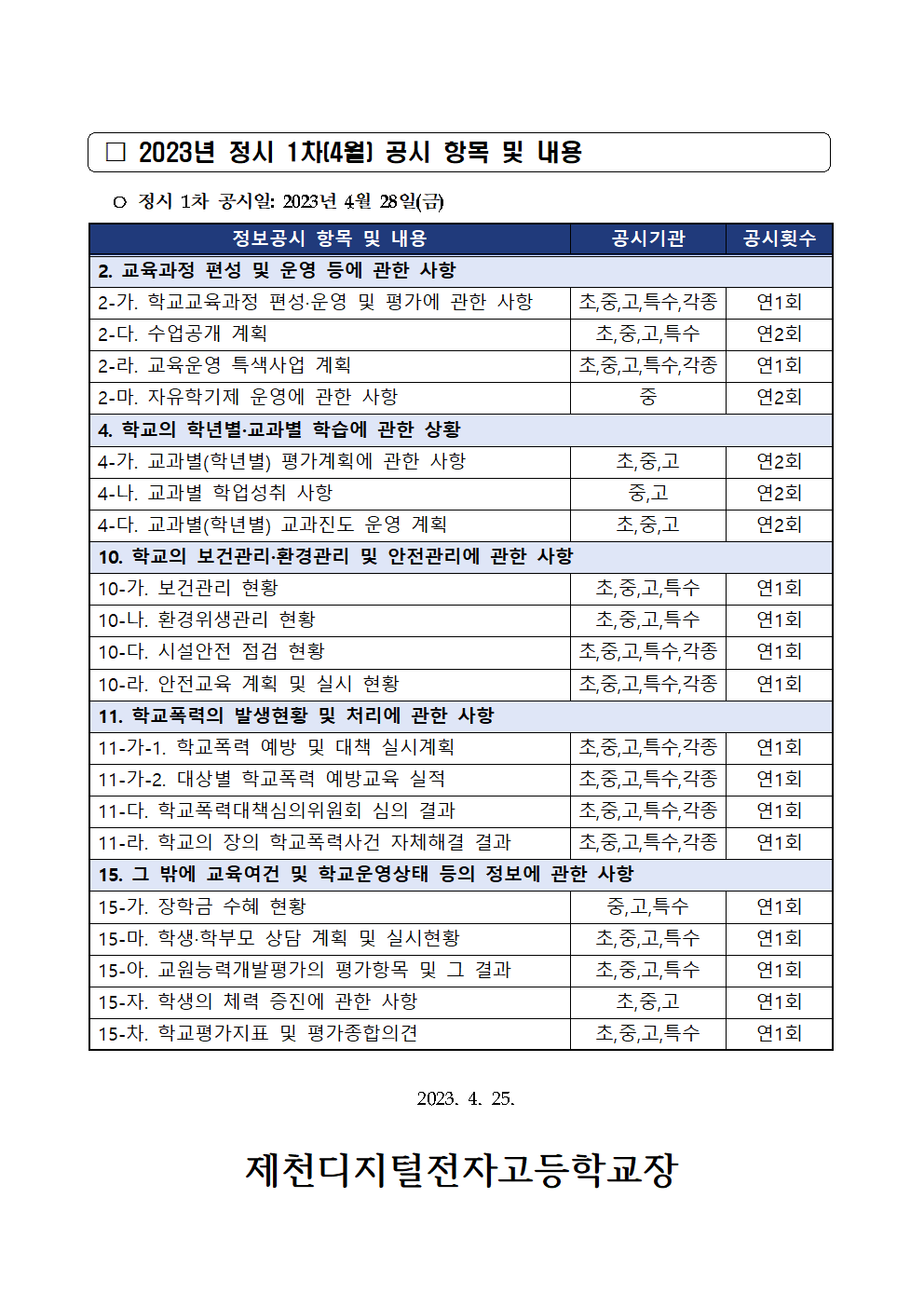 2023년 정시 1차(4월) 정보공시 안내 가정통신문002