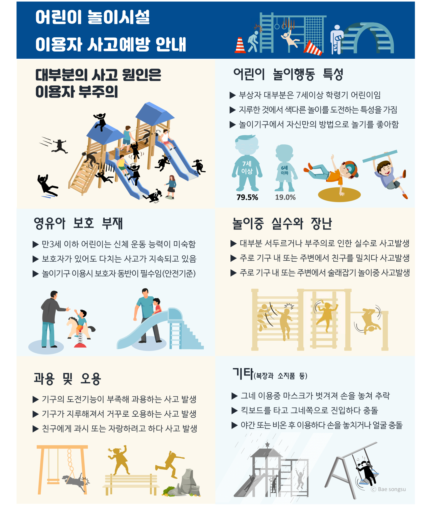 충청북도보은교육지원청 교육과_(홍보1)어린이놀이시설 사고예방관련 배포자료(안)-2