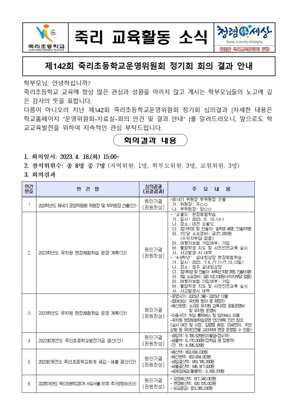 가정통신문(회의결과)001