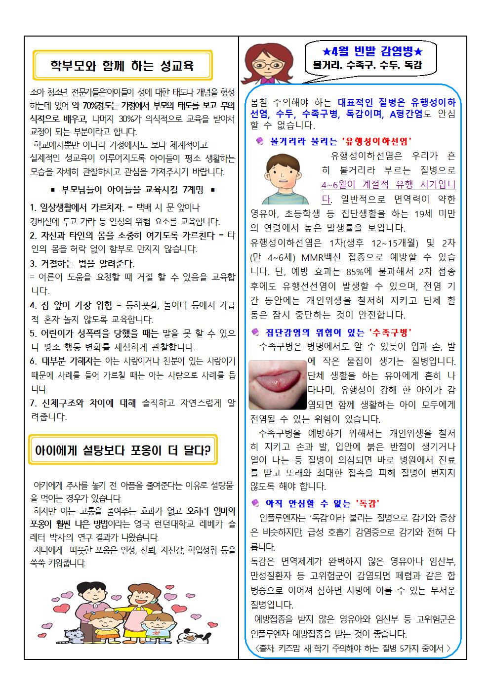 4월보건소식지002