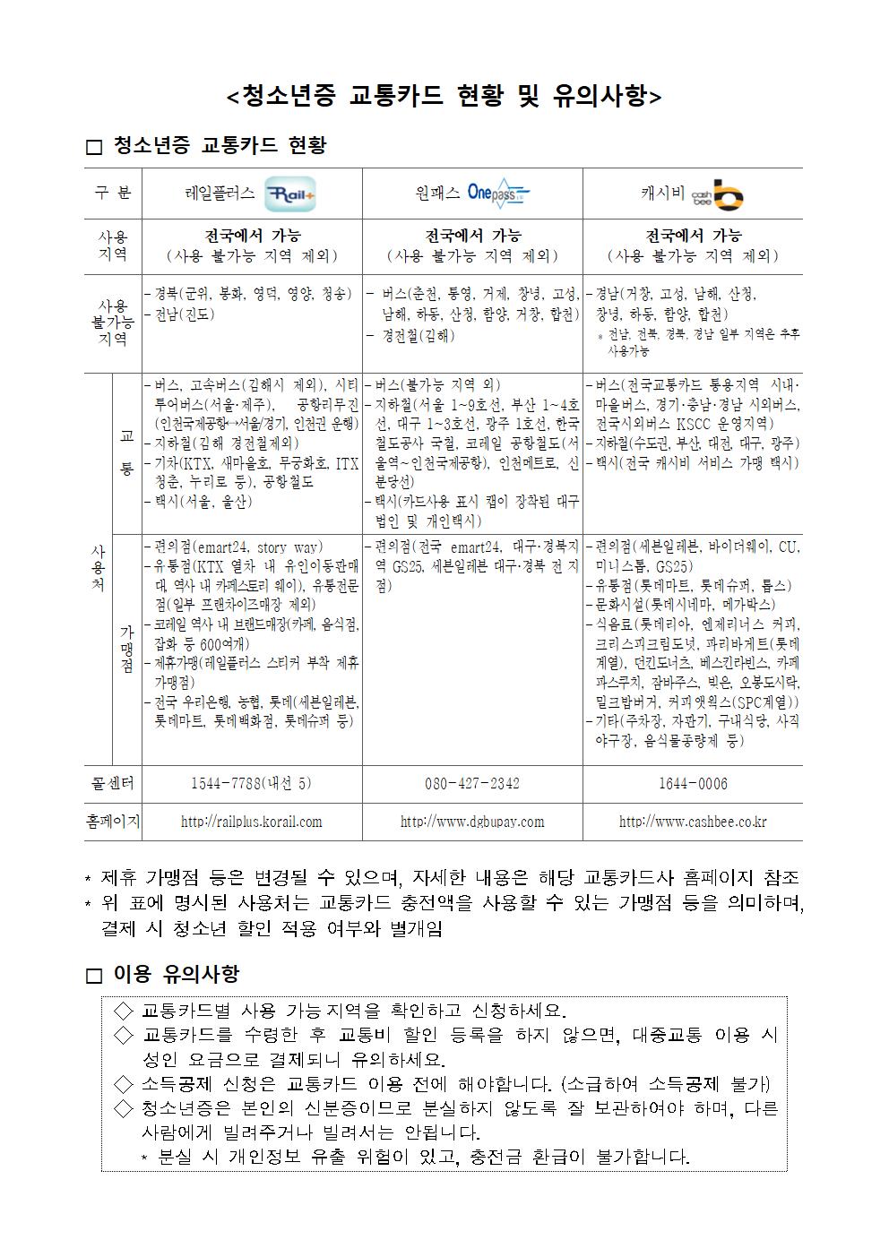 청소년증 단체발급 안내 가정통신문002