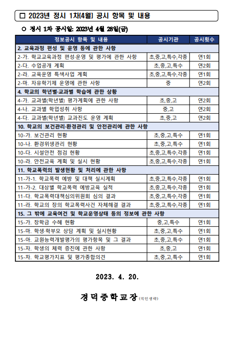 정보공시2