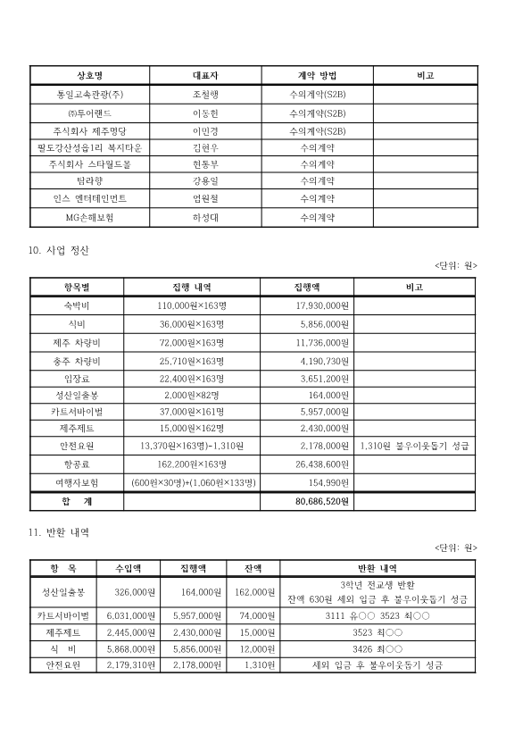 2. 2023학년도 수익자부담경비(3학년 수학여행비) 집행결과_2