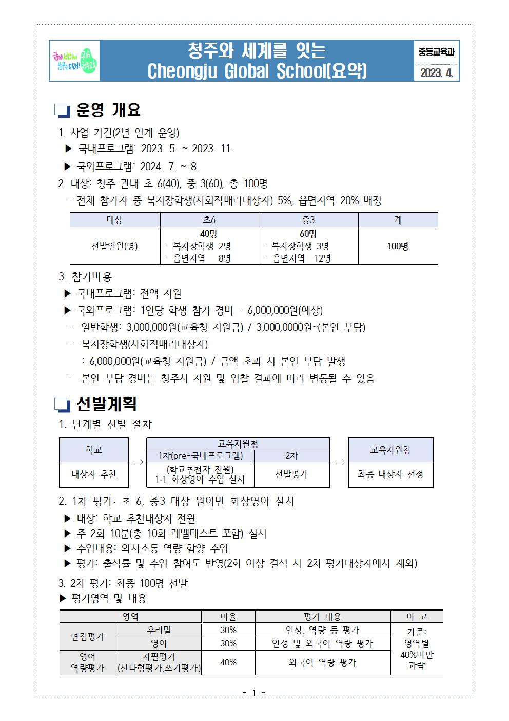 (요약) 청주 Global School 운영 계획001