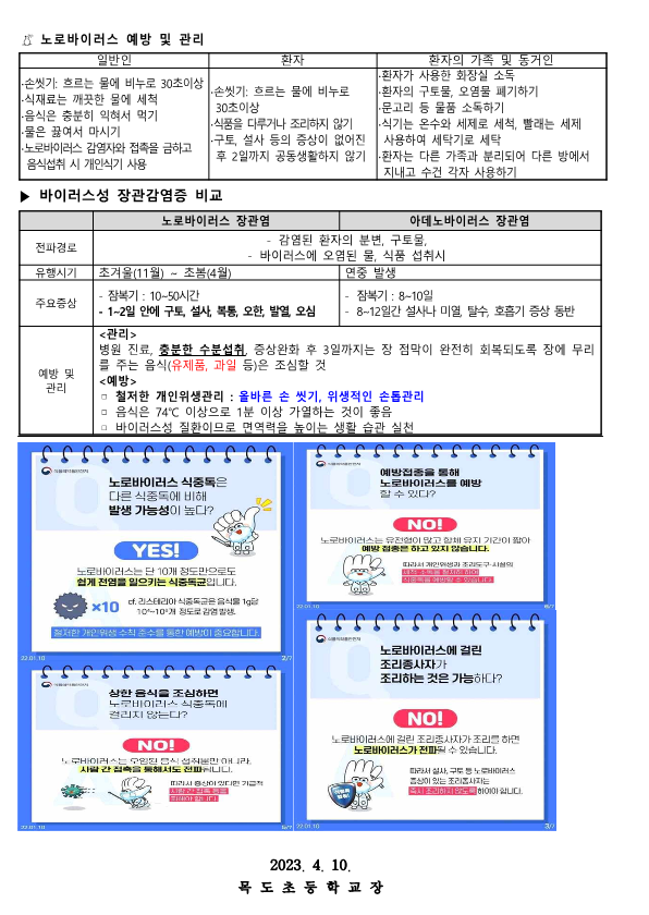 2023. 장염 예방 및 개인 위생 안내_2