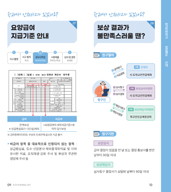 충청북도학교안전공제회_학교안전공제회_공제제도_안내(2023)_6