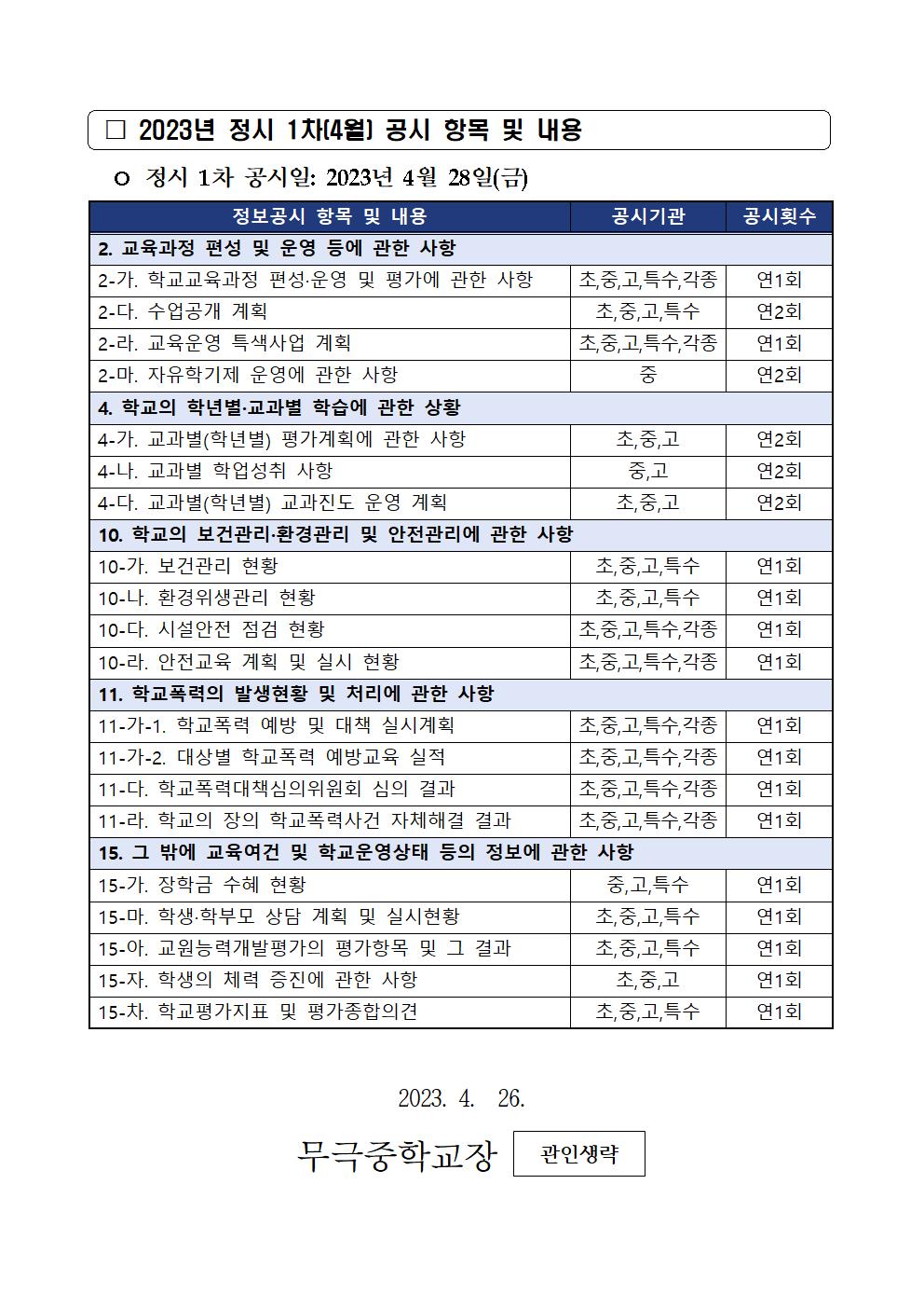 2023년 정시1차(4월) 정보공시 안내 가정통신문002