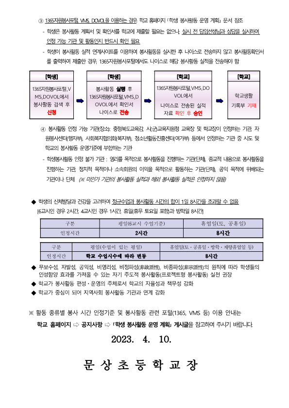 2023학년도 학생 봉사활동 안내 가정통신문_2