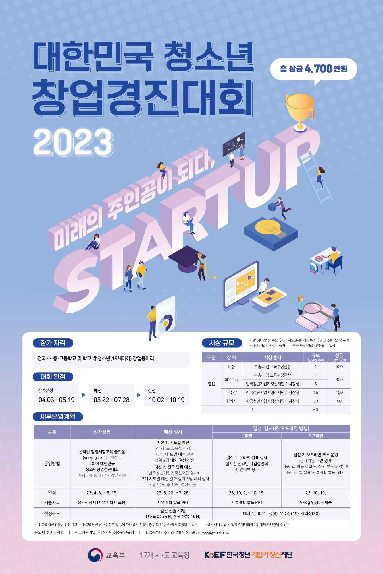 2023년 대한민국 청소년 창업경진대회 포스터