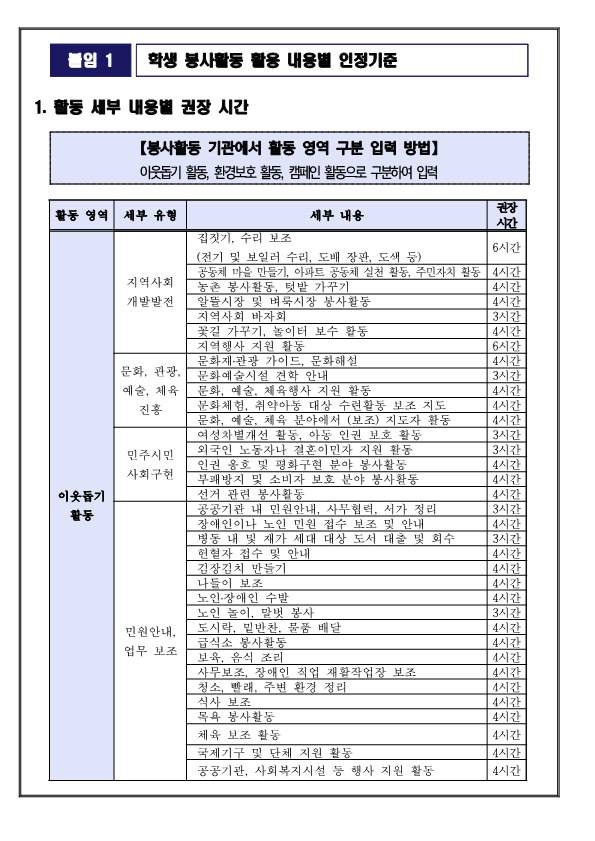 2023학년도 학생 봉사활동 안내자료_3