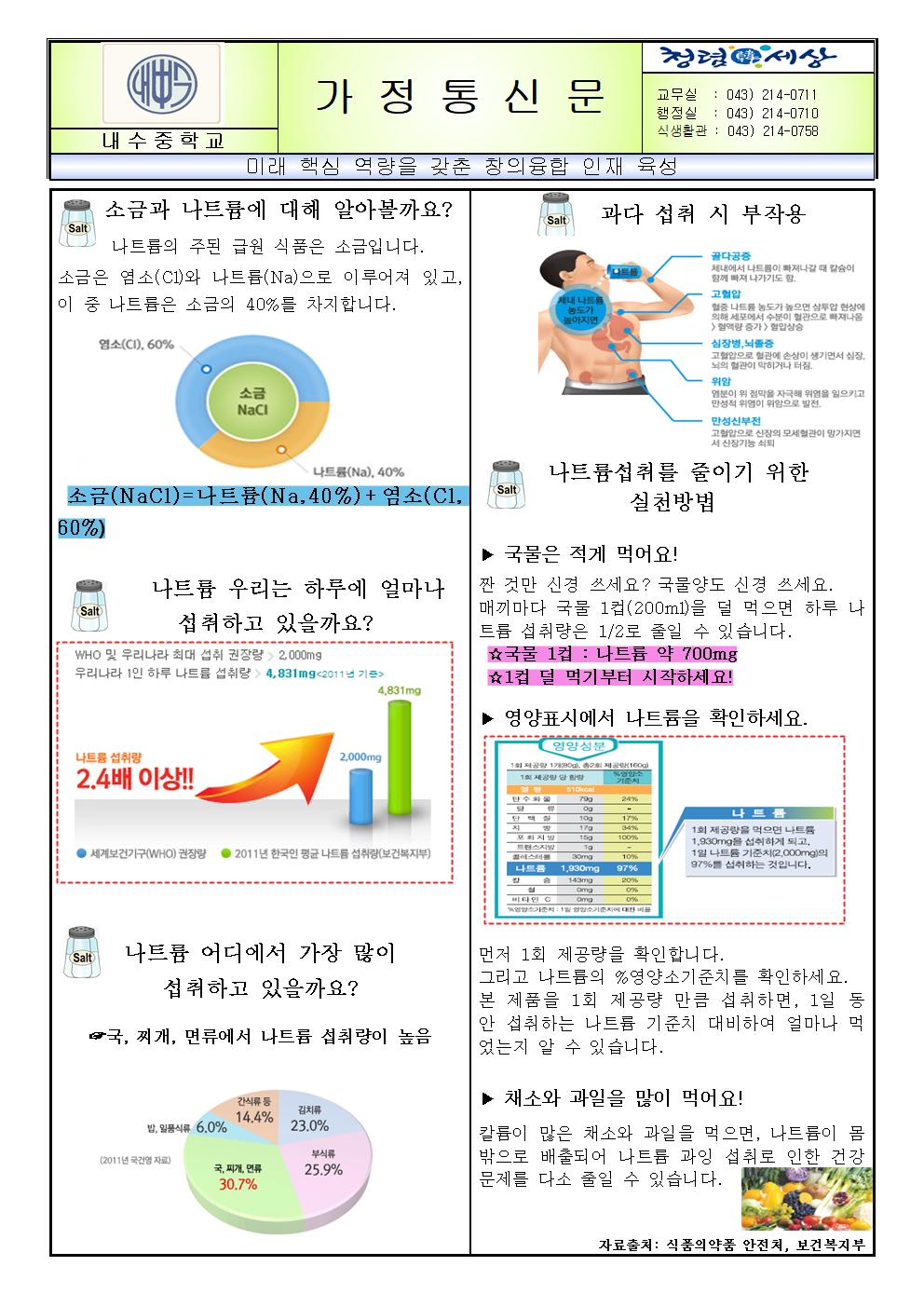 2023.4월영양교육소식지001