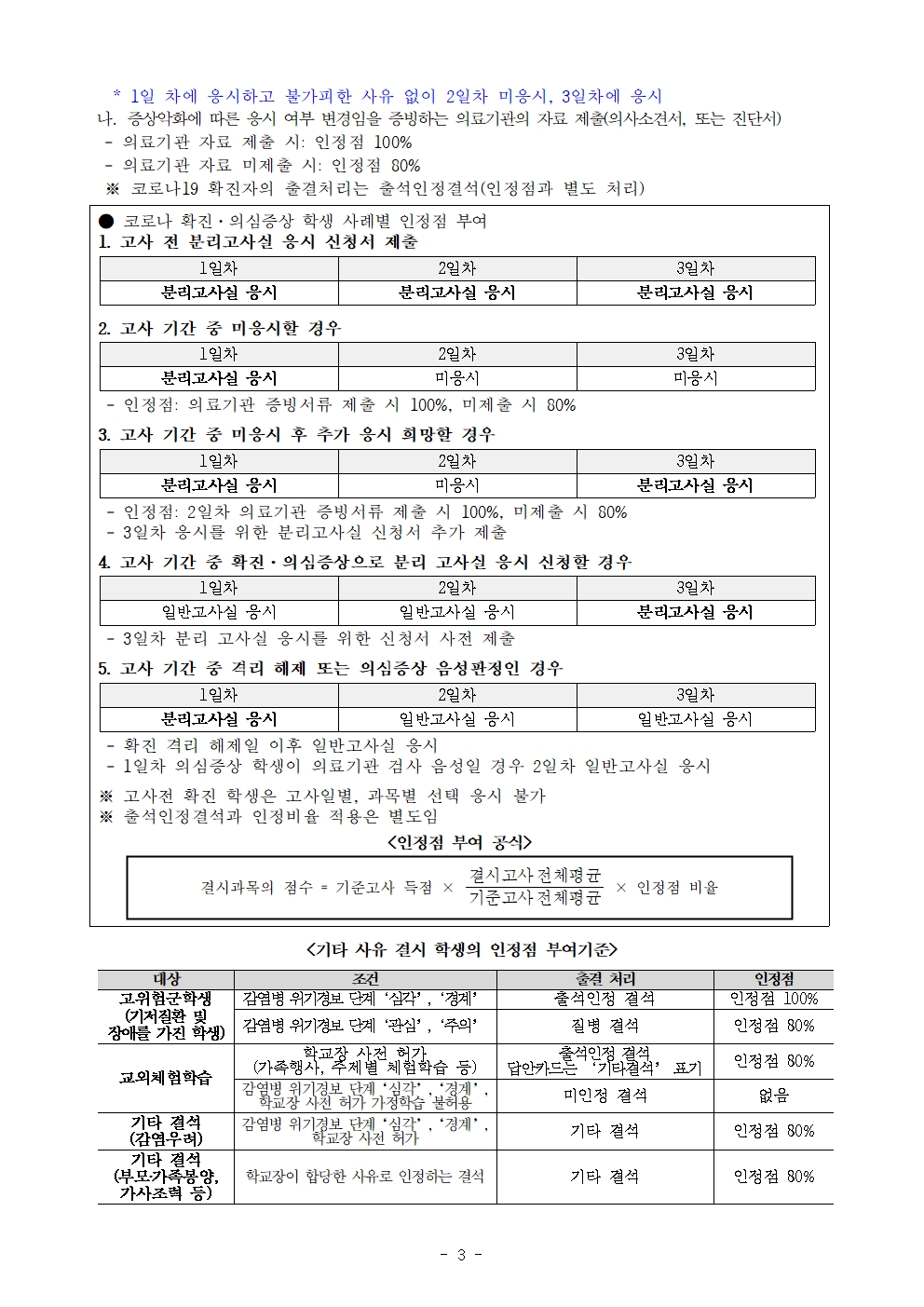 2023. 1학기 중간고사 평가계획 안내003