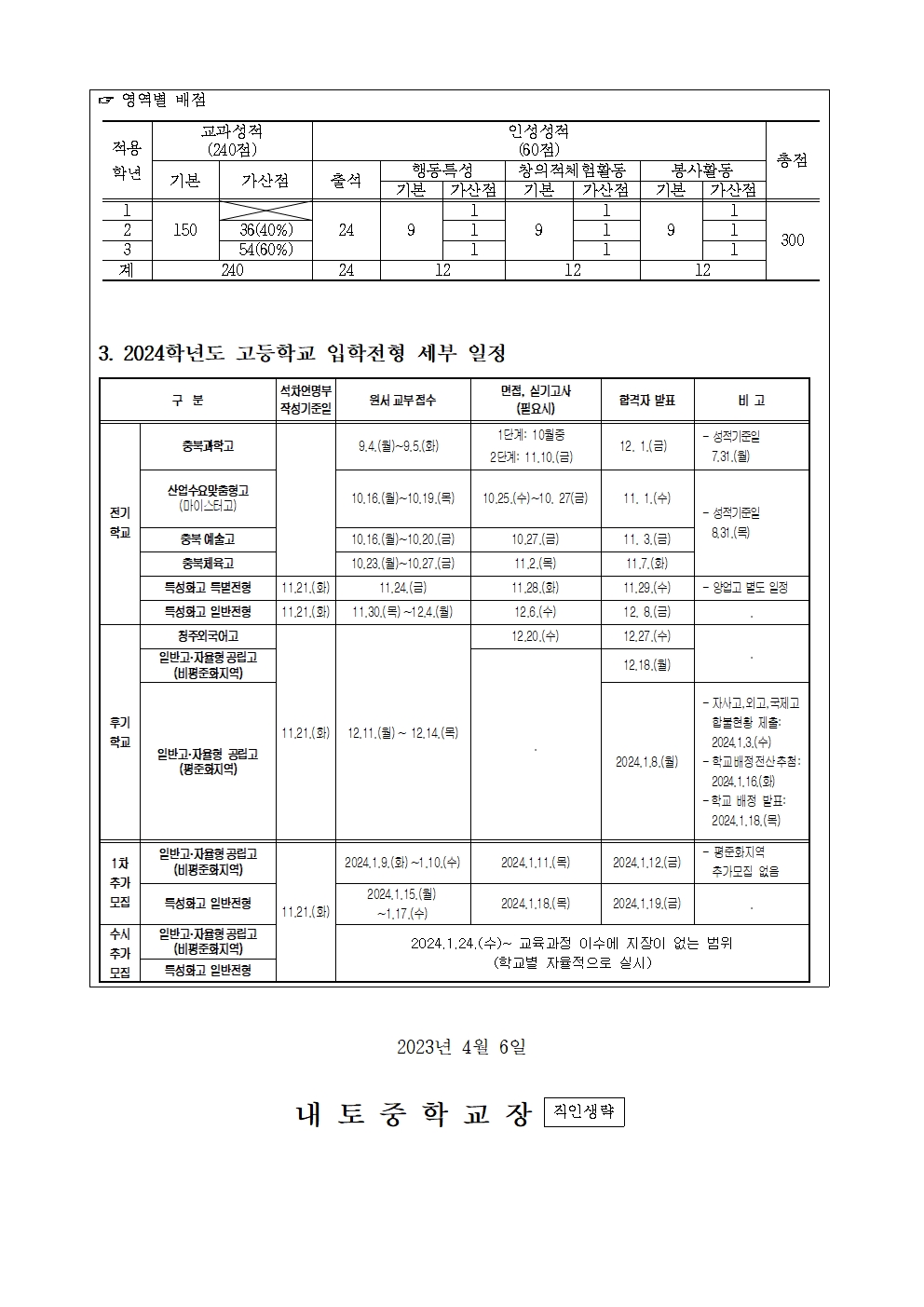 2024학년도 고등학교 입학전형 기본계획 주요 사항 안내002