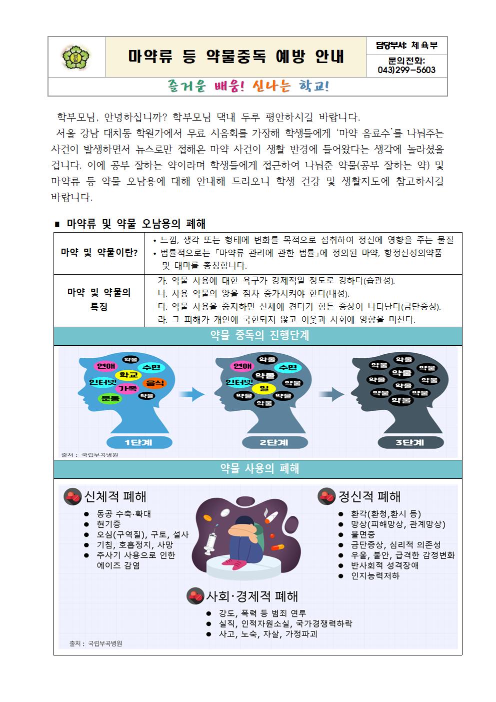 마약류 등 약물중독 예방 안내001