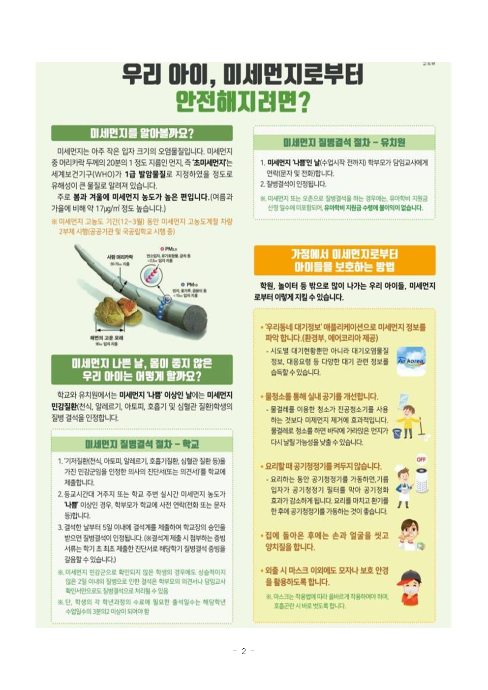 고농도 미세먼지 대응요령 및 미세먼지 질병결석 절차 안내002