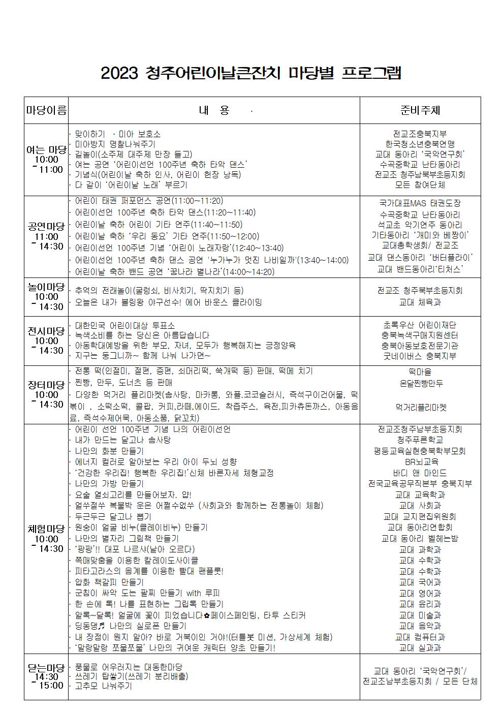 2023. 청주어린이날큰잔치 행사 홍보 공문004