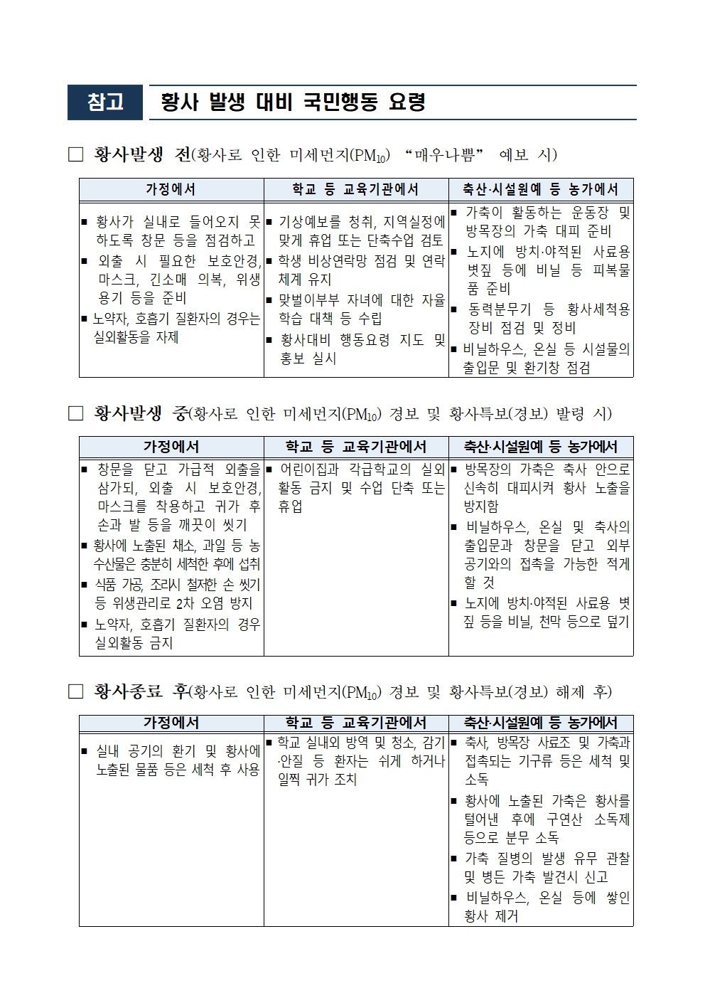 황사 발생 대비 국민행동 요령001