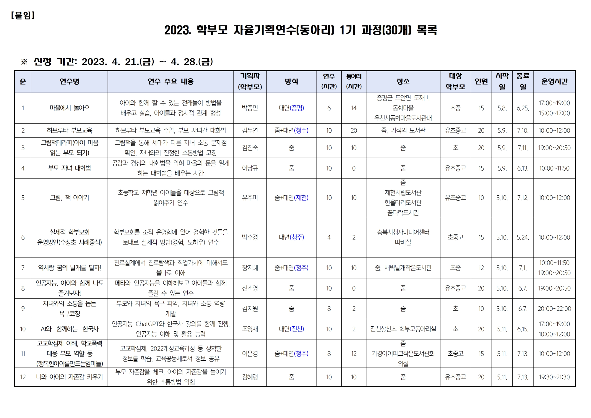 [가정통신문 예시] 2023. 학부모 자율기획연수(동아리) 1기 과정(30개) 신청 안내002