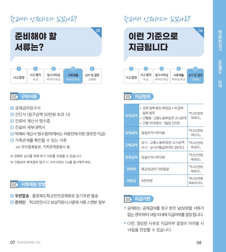 학교안전공제회_공제제도_안내(2023)_5