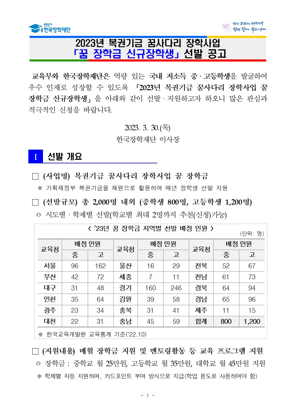 [세명고등학교-3655 (첨부) 충청북도교육청 재정복지과] 1. (한국장학재단) 2023년 꿈 장학금 선발 공고001