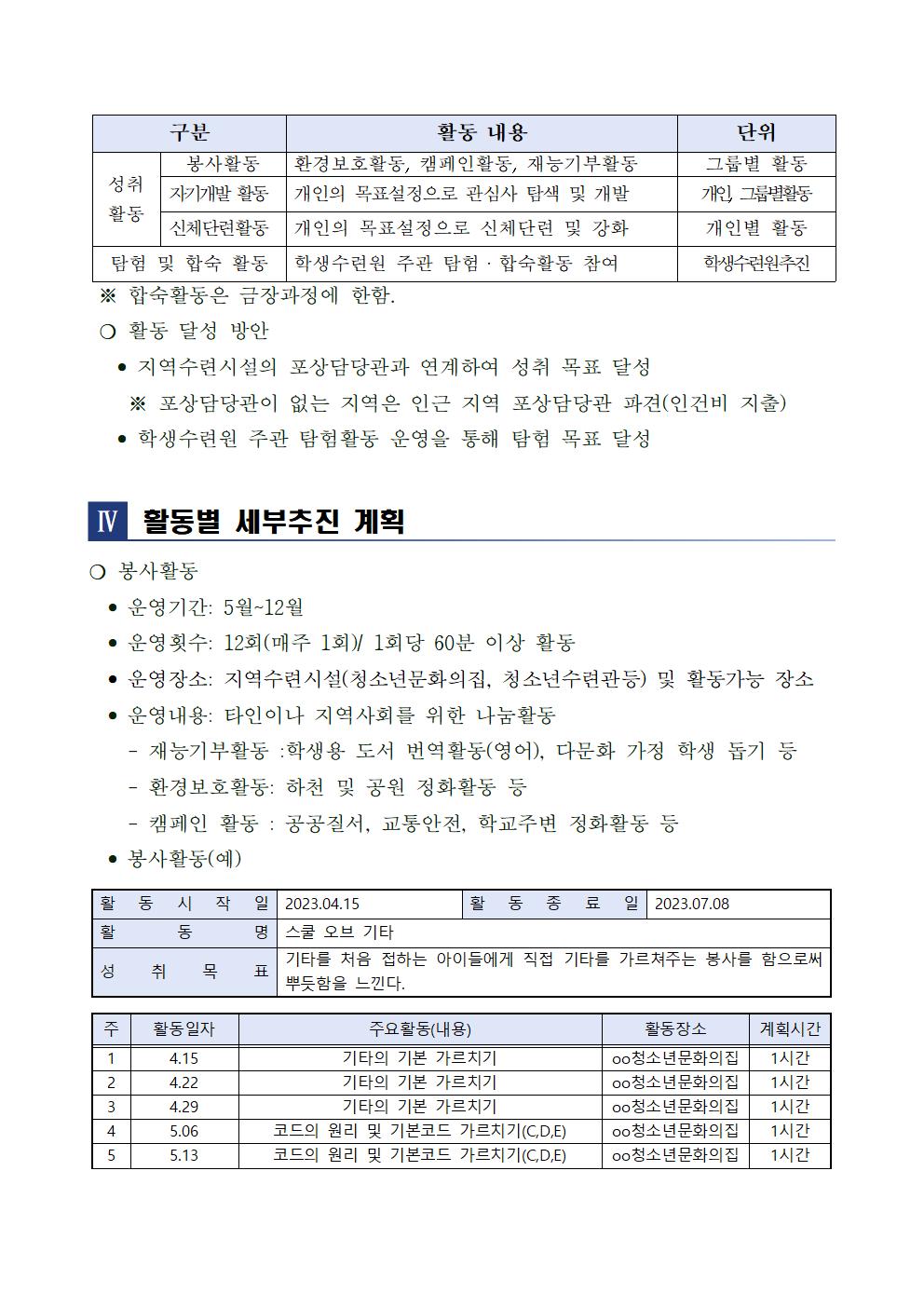 2023. 국제청소년성취포상제 운영 안내003