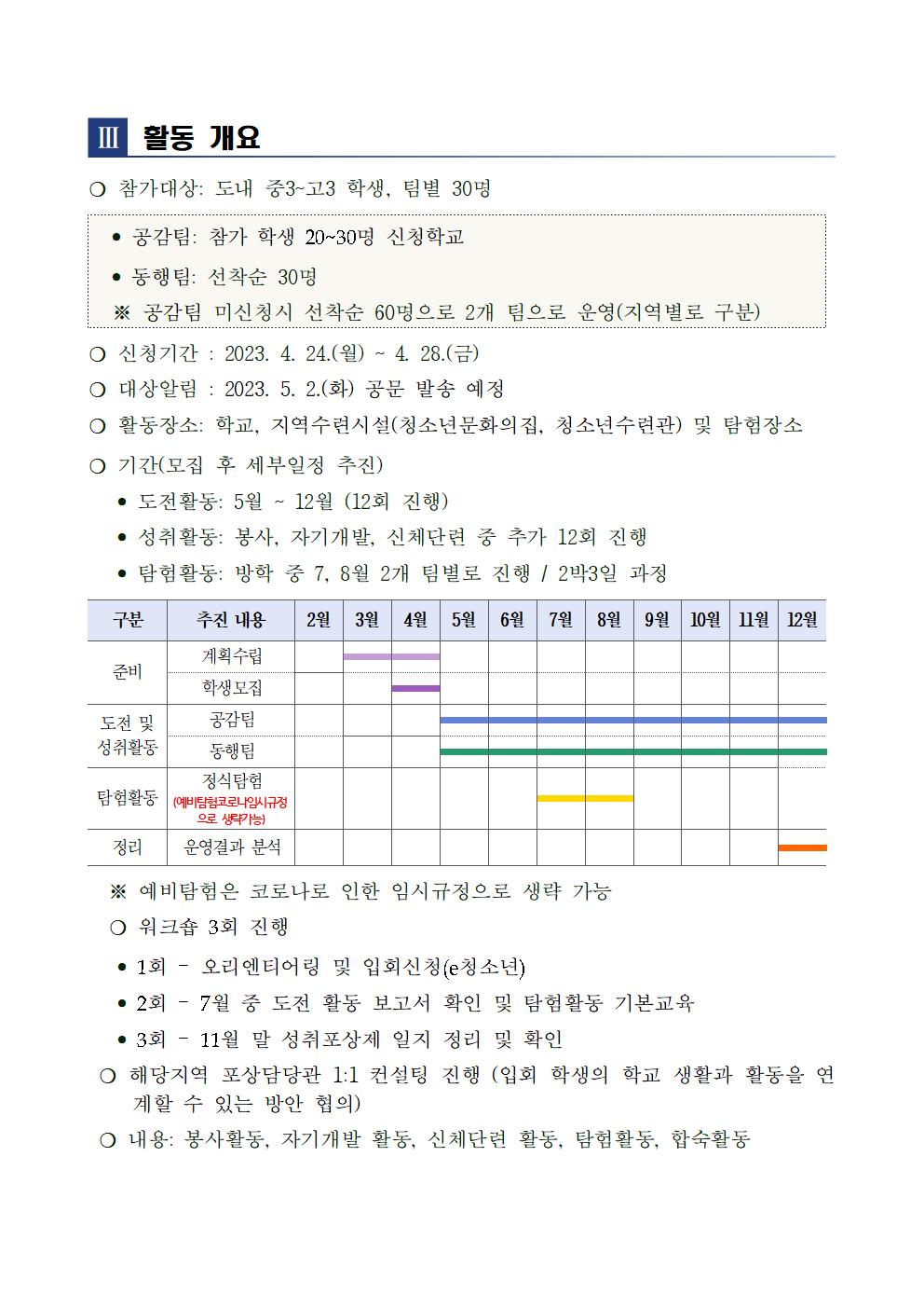 2023. 국제청소년성취포상제 운영 안내002