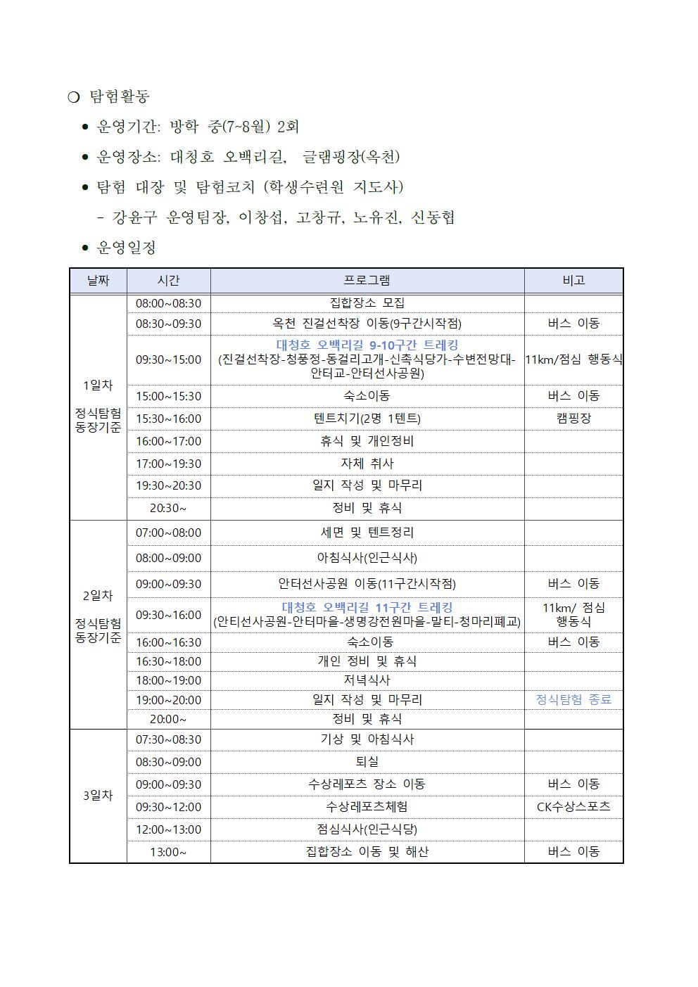 2023. 국제청소년성취포상제 운영 안내006