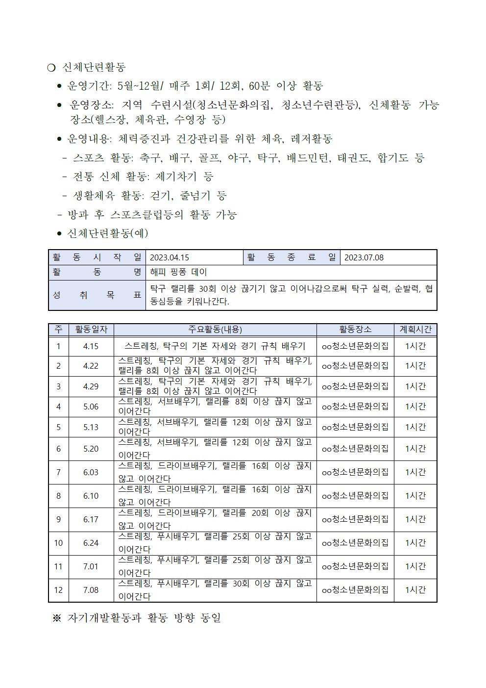 2023. 국제청소년성취포상제 운영 안내005