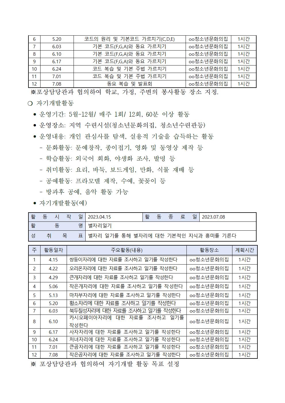 2023. 국제청소년성취포상제 운영 안내004