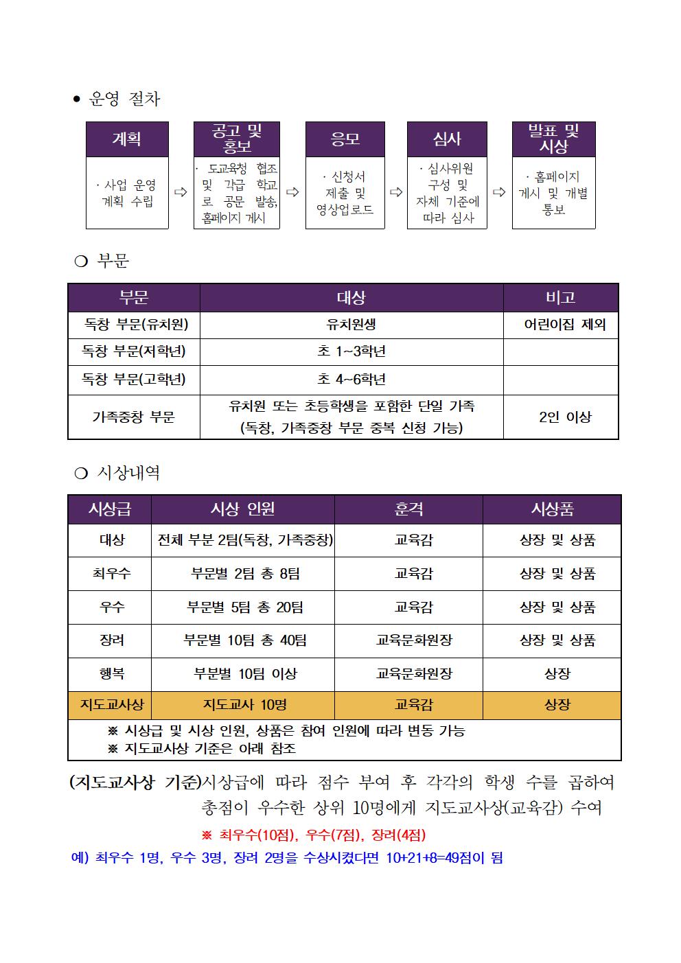 2023. 방구석 동요제 계획(발송용)002