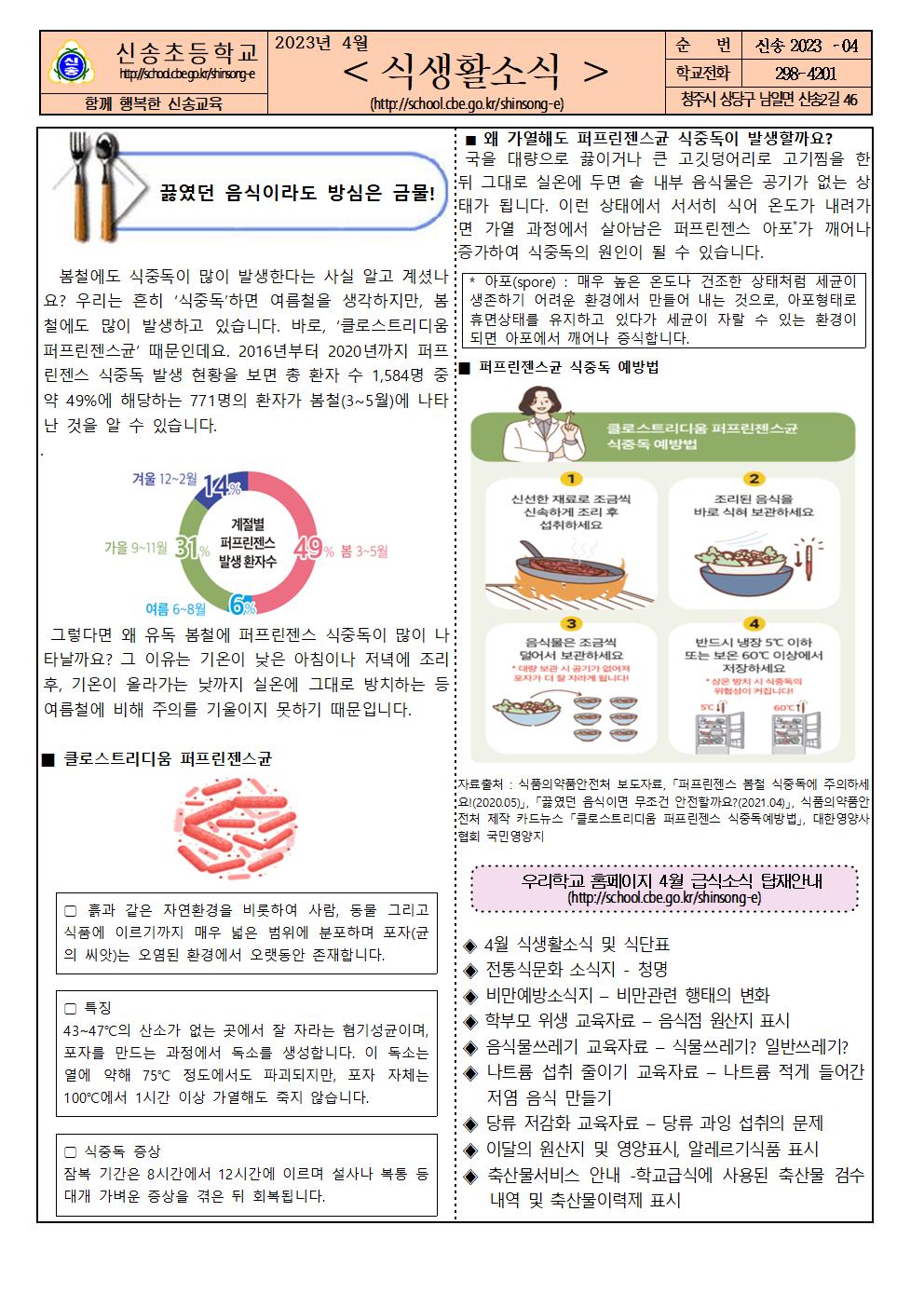 4월 식단 및 식생활소식지001